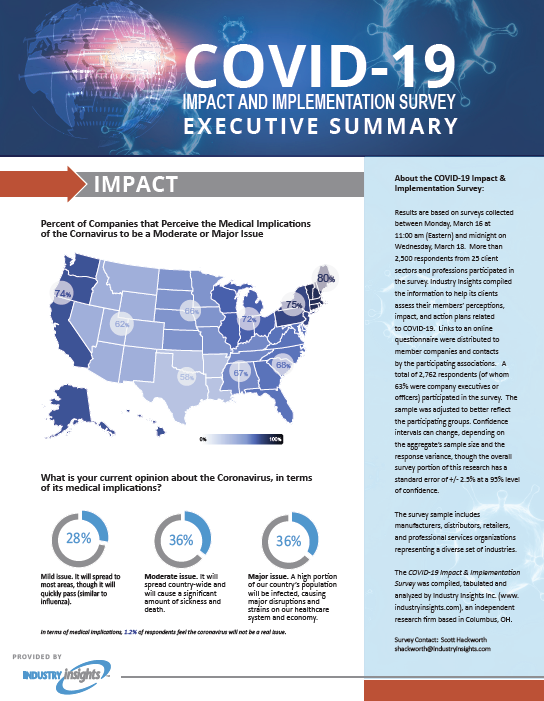 COVID-19 Survey Executive Summary